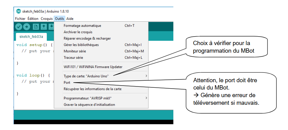 Configuration requise